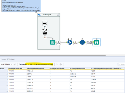 file reading macro does not read all data - Alteryx