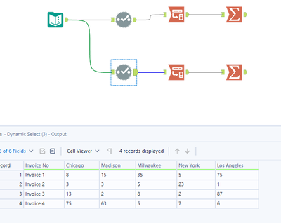 Sum columns based on column headers - Alteryx