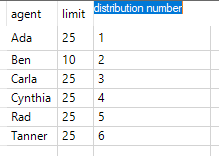 rfoster7_1-1680718822503.png rfoster7_1-1680718822503.png