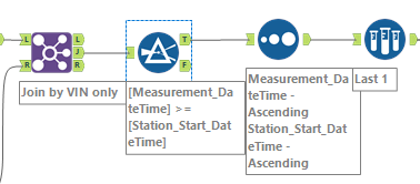 Screenshot 2023-08-03 105226.png Screenshot 2023-08-03 105226.png