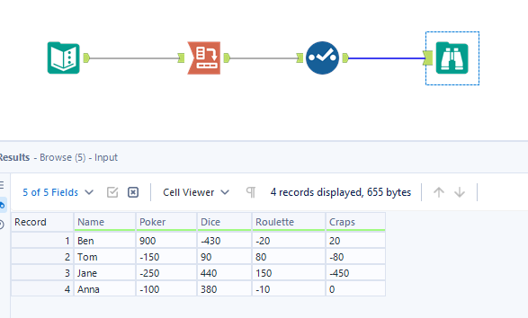 Split data help - Alteryx