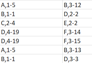 erinylai_1-1674775438705.png erinylai_1-1674775438705.png