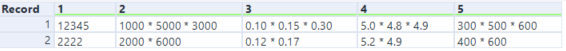 Multiple columns to rows - Alteryx