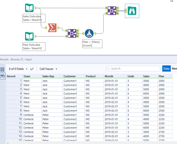 Divide cell value based on specific criteria - Alteryx