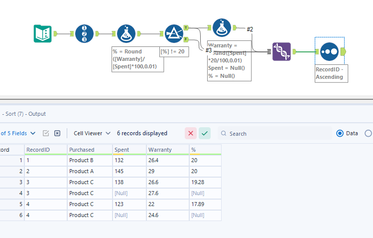Duplicate rows when condition met - Alteryx