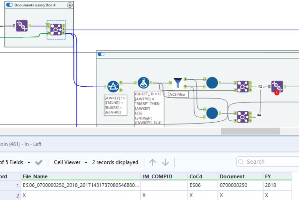 Join Tool not working - Alteryx