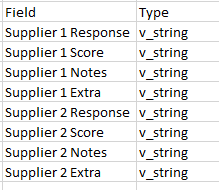 PuffinPanic_3-1678202535123.png PuffinPanic_3-1678202535123.png