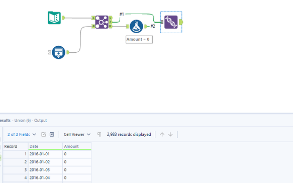 Add extra rows where months are missing - Alteryx