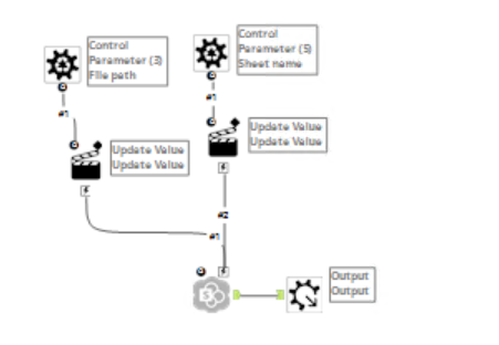 sap bw macro.PNG sap bw macro.PNG