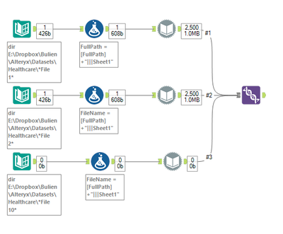 Unions with multiple inputs when some input can be missing - Alteryx