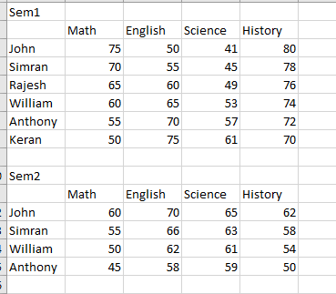 ilovecoding_0-1678437584325.png ilovecoding_0-1678437584325.png