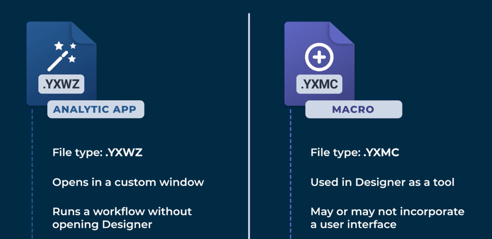 MeganDibble_0-1680032660546.png MeganDibble_0-1680032660546.png