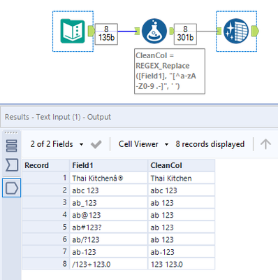 Regex Special Characters - Alteryx