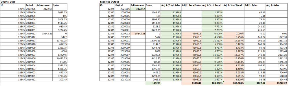 sheidari_0-1620164008359.png sheidari_0-1620164008359.png