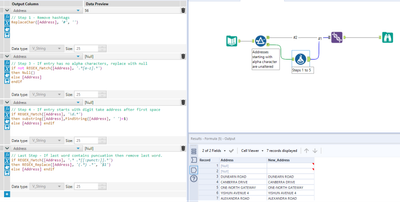 Data Cleanup and Transformation Steps in Alteryx - Alteryx