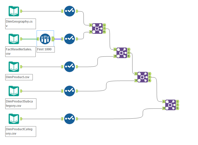 Replicating Multiple join (Query) in Alteryx Workflow - Alteryx
