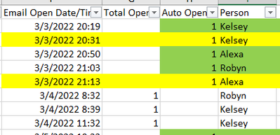 kpontarollo_2-1649341582790.png kpontarollo_2-1649341582790.png