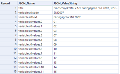 Elias_Nordlinder_5-1629900466894.png Elias_Nordlinder_5-1629900466894.png
