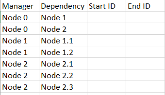 sshivani_0-1635430044449.png sshivani_0-1635430044449.png