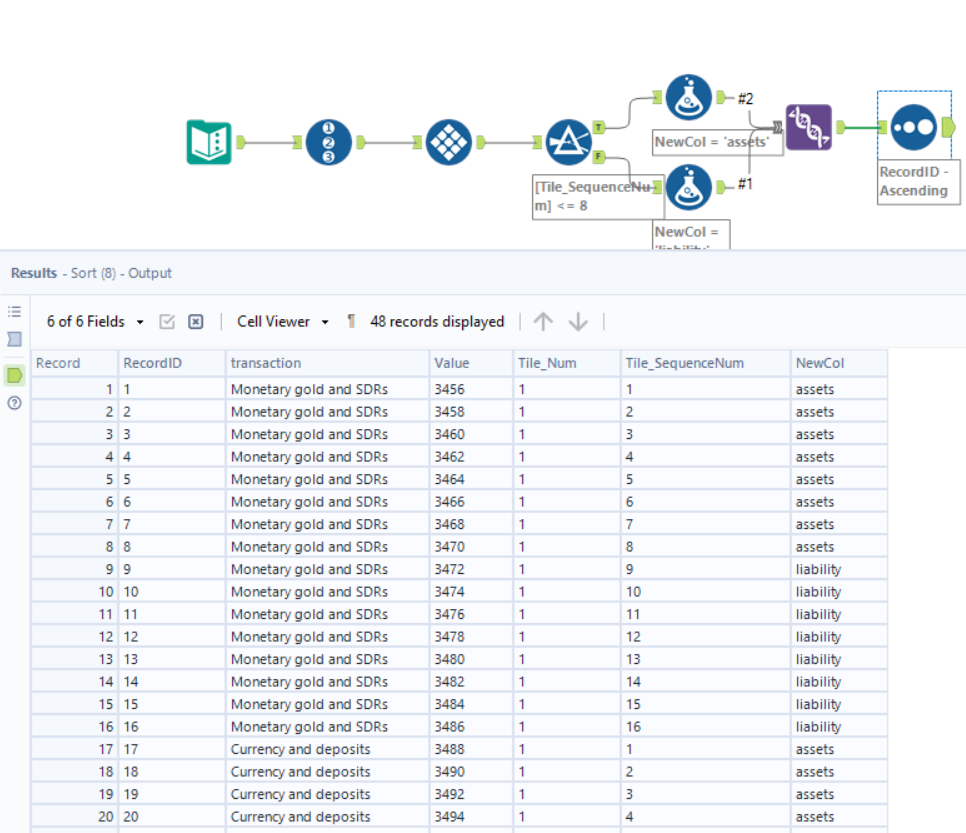 generate numbers for rows based on condition - Alteryx