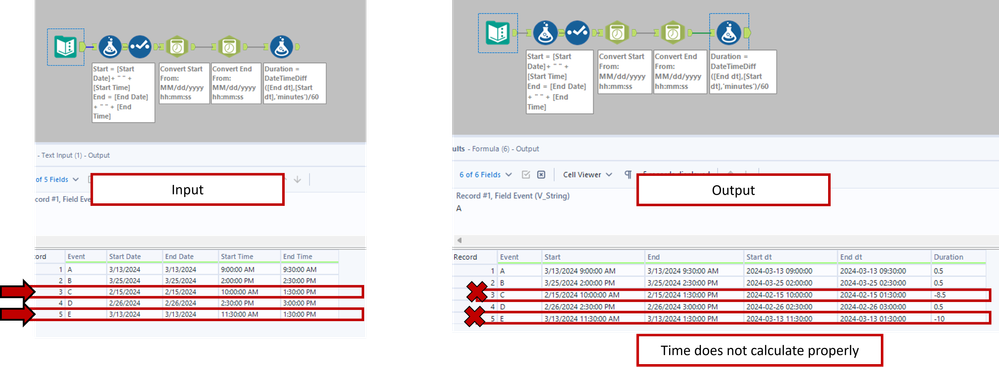 Date Time Conversion Help - Alteryx