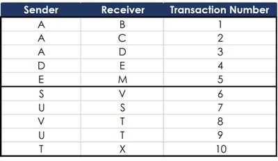 Example.jpg Example.jpg