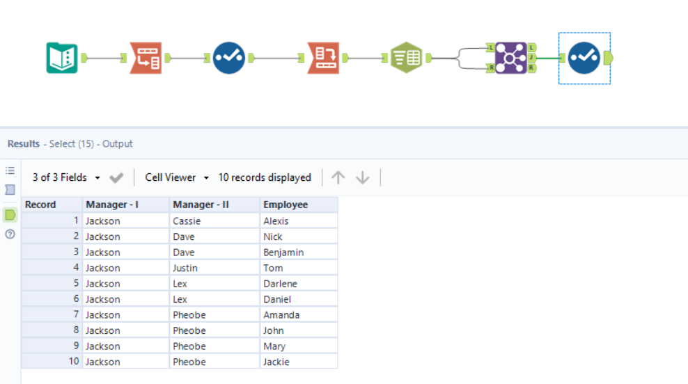 Two Columns with Hierarchy Data needs to be split into separate columns ...