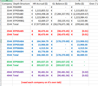 tiverson_3-1647785733252.png tiverson_3-1647785733252.png