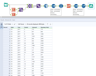 Adding rows and setting missing values = 0 - Alteryx