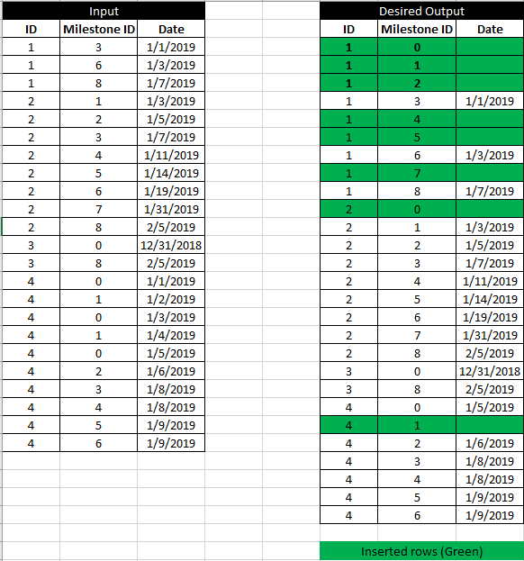 Row_Generator_Summary View.PNG Row_Generator_Summary View.PNG