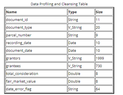 amcgill2_0-1621781988550.png amcgill2_0-1621781988550.png