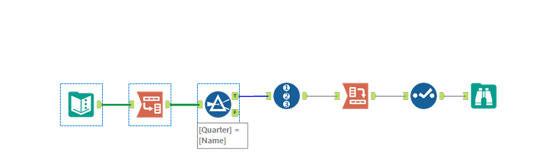 How to select the column based on the value present in the column using ...
