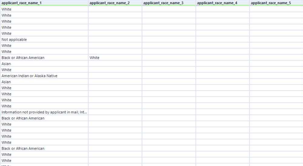 MeganDibble_2-1663182331677.png MeganDibble_2-1663182331677.png