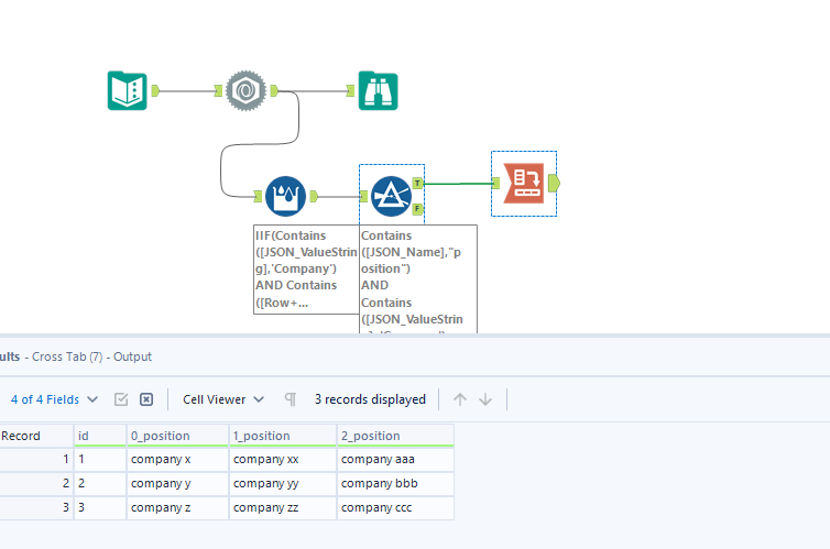 Data Spilt : Special Characters Question - Alteryx