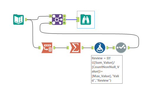 Compare data in multiple fields while ignoring null values - Alteryx