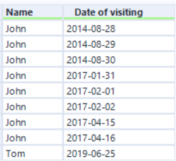 Vlad_Kutateladze_0-1592575608962.png Vlad_Kutateladze_0-1592575608962.png