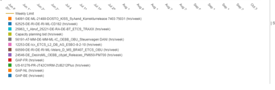 Dennisklad1_2-1625652167262.png Dennisklad1_2-1625652167262.png