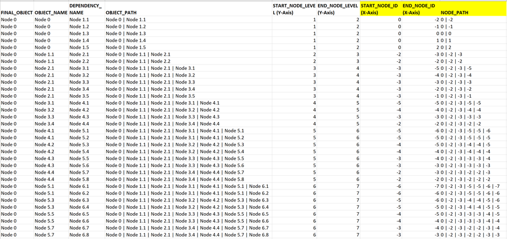 Nathan_Boynton_1-1640630047926.png Nathan_Boynton_1-1640630047926.png