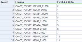 ManuelRodrigues_2-1639739221043.jpeg ManuelRodrigues_2-1639739221043.jpeg