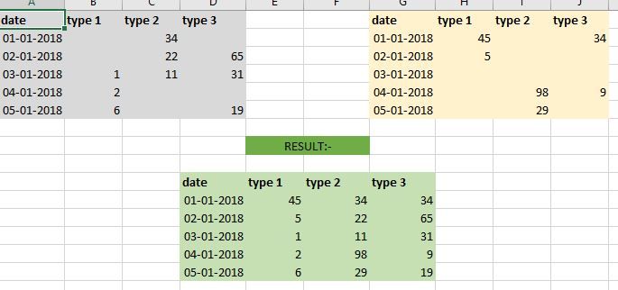 Alteryx_JoinScreenshot.JPG Alteryx_JoinScreenshot.JPG
