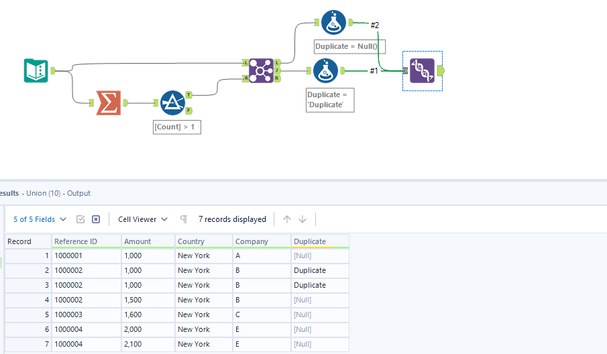 Identify duplicates in a specific column, and combining back to main ...