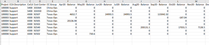 RajatK_1-1633960469900.png RajatK_1-1633960469900.png