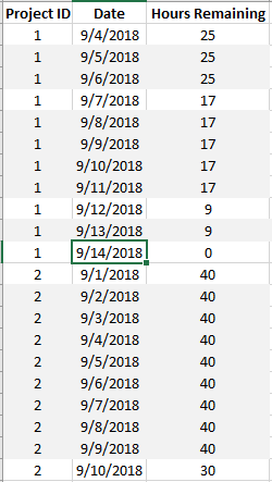 Row_Generator_Desired_Output.PNG Row_Generator_Desired_Output.PNG