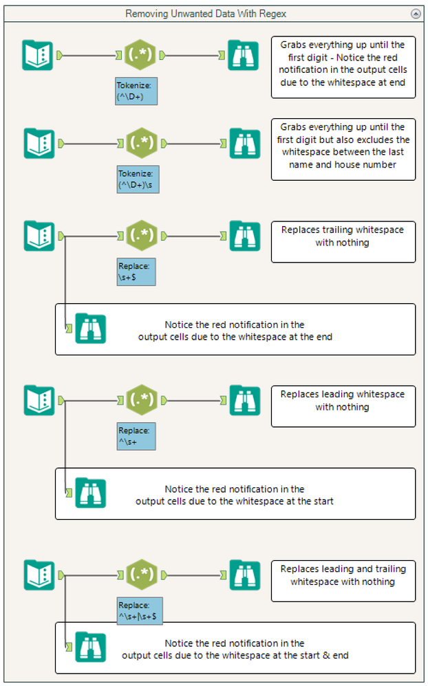 RegEx Examples - 12 Handy Use Cases - Alteryx