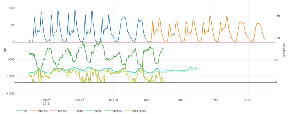 Dirk_Michiels_8-1582821436504.png Dirk_Michiels_8-1582821436504.png