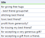 most_positive_aita_titles.png most_positive_aita_titles.png