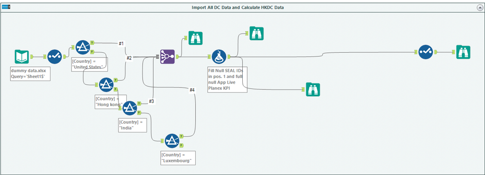 Help with Nulls and Joins - Alteryx