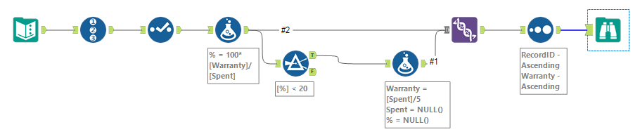 Duplicate rows when condition met - Alteryx