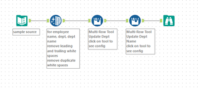 Match null data in same column based on unique ID - Alteryx