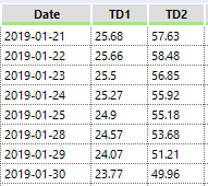 johneodell_0-1576697823113.png johneodell_0-1576697823113.png